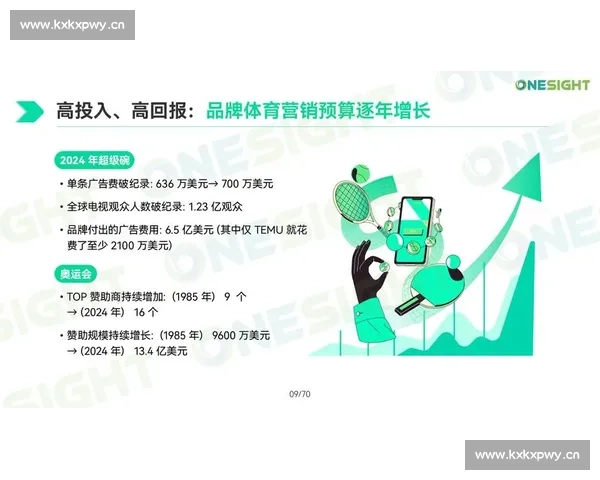 体育全球化进程与多元化发展趋势的综合研究