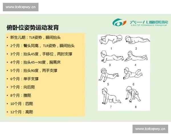体育恢复训练与运动损伤修复的科学方法与实践策略