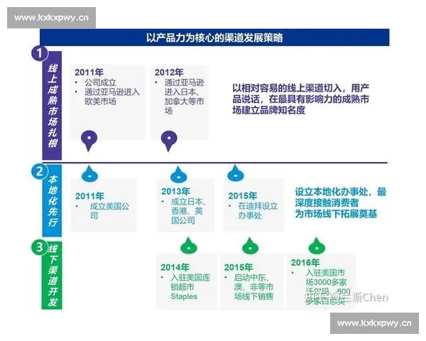 以持续创新驱动企业发展塑造未来竞争力的战略路径探讨